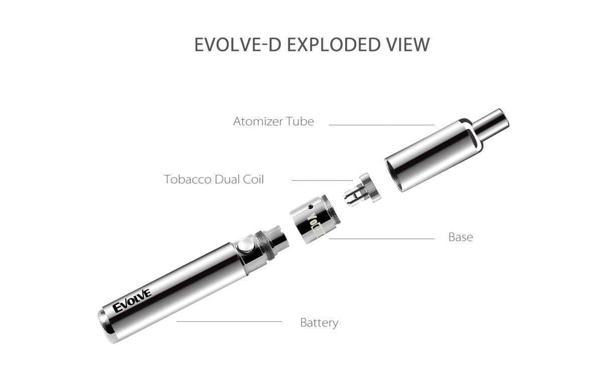 Yocan Evolve - D Vaporizer Yocan Bongs Canada