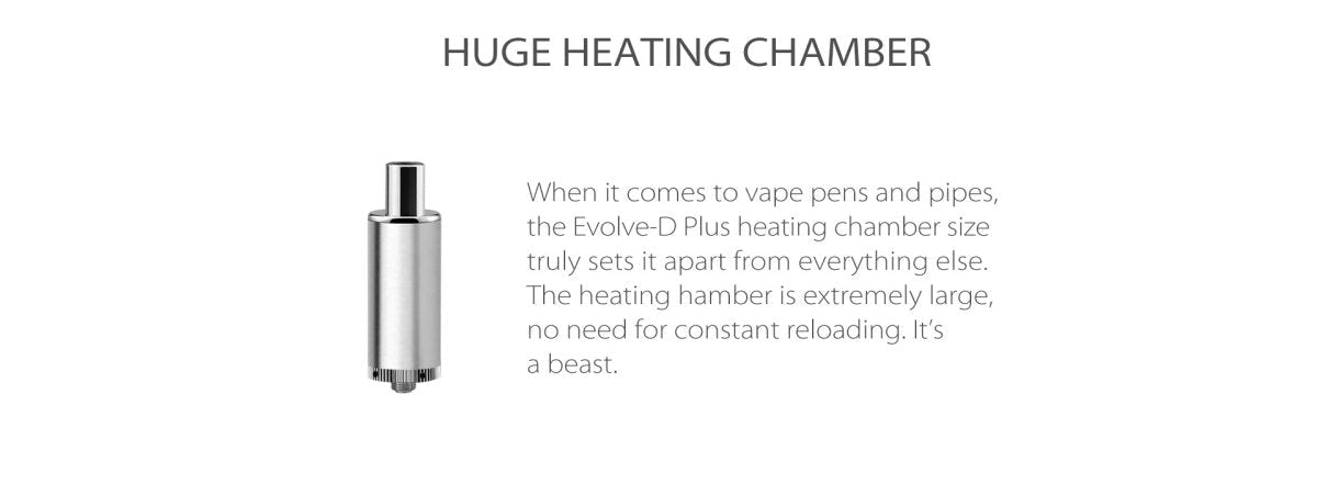 Yocan Evolve - D Plus Vaporizer Yocan Bongs Canada